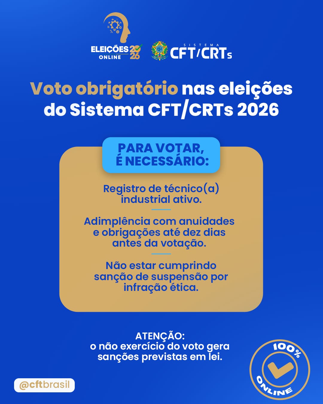 Voto é direito e obrigação dos técnicos industriais