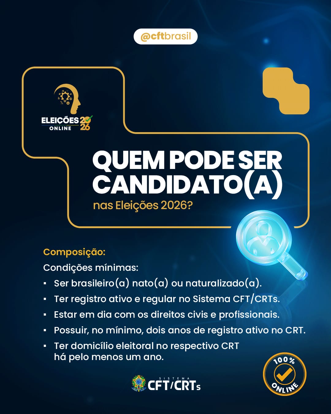 Requisitos para Concorrer nas Eleições do Sistema CFT/CRTs