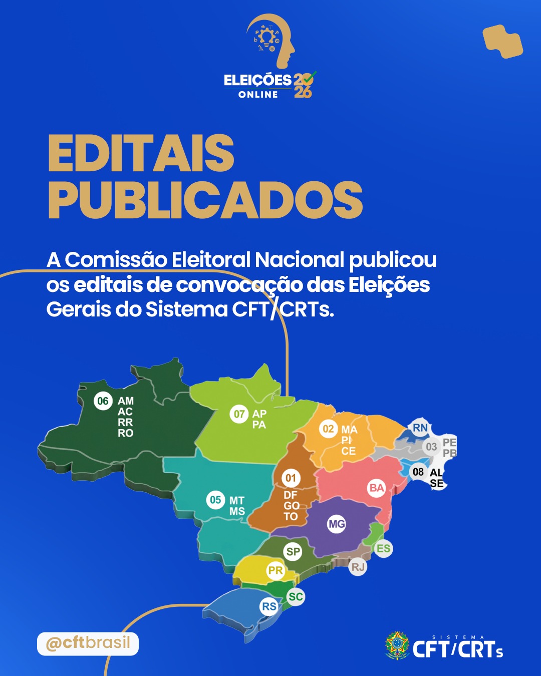 PUBLICAÇÃO DE EDITAIS DAS ELEIÇÕES DO SISTEMA CFT/CRTs