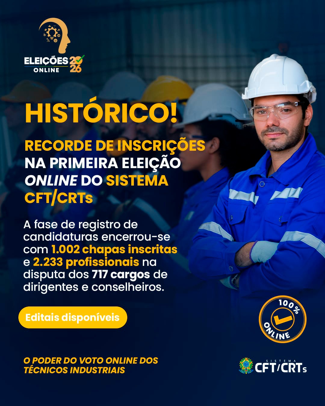 ELEIÇÕES DO SISTEMA CFT-CRTs: SEM PRECEDENTES